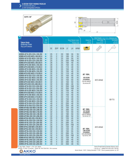 AEM90-AP16-D40-W32-L150-Z04 концевая фреза AKKO