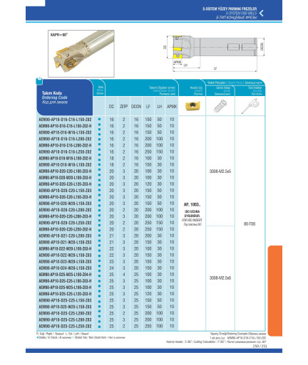 AEM90-AP10-D25-C25-L200-Z03 концевая фреза AKKO AEM90-AP10-D25-C25-L200-Z03 концевая фреза AKKO