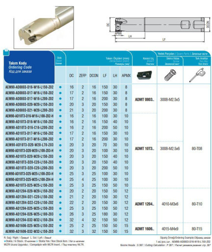 AEM90-AD0803-D17-W16-L150-Z02 концевая фреза AKKO AEM90-AD0803-D17-W16-L150-Z02 концевая фреза AKKO