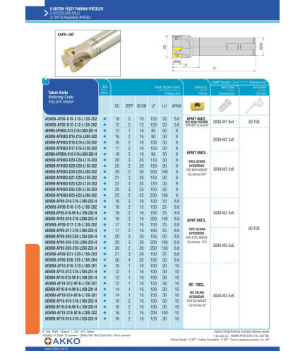 AEM90-AP09-D20-C20-L150-Z03-H концевая фреза AKKO AEM90-AP09-D20-C20-L150-Z03-H концевая фреза AKKO