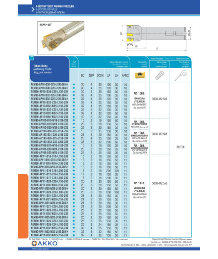 AEM90-AP10-D32-C25-L150-Z04 концевая фреза AKKO