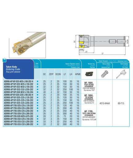 AEM90-AP1705-D32-C25-L150-Z03 концевая фреза AKKO AEM90-AP1705-D32-C25-L150-Z03 концевая фреза AKKO