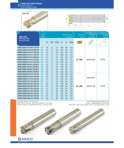AEM90-AX0903-D16-C16-L120-Z02 концевая фреза AKKO AEM90-AX0903-D16-C16-L120-Z02 концевая фреза AKKO