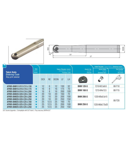 APMR-BNM12-D12-C12-L130 сферическая концевая фреза AKKO APMR-BNM12-D12-C12-L130 сферическая концевая фреза AKKO