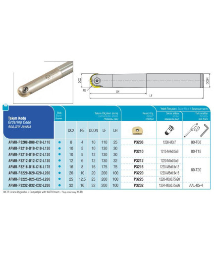 APMR-P3210-D10-C10-L130 сферическая концевая фреза AKKO APMR-P3210-D10-C10-L130 сферическая концевая фреза AKKO