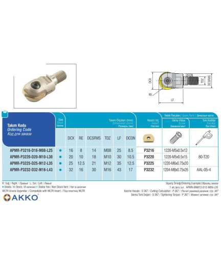 APMR-P3225-D25-M12-L35 сменная сферическая фрезерная головка AKKO APMR-P3225-D25-M12-L35 сменная сферическая фрезерная головка AKKO