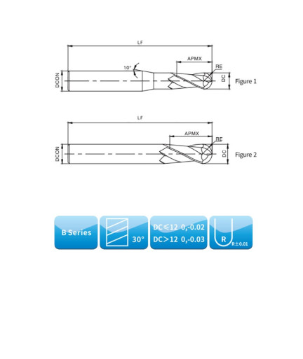 Фреза твердосплавная B2LR0100BLG LU40
