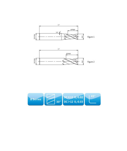 Фреза твердосплавная B2L0400LG LU40