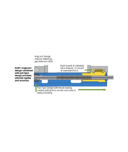 KURT HD690-SD