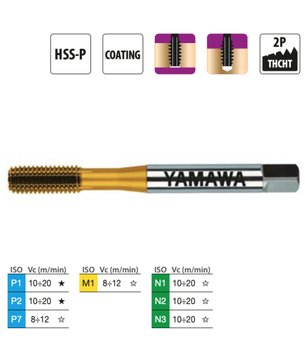 R-D V 371 ISO2X(6HX) M2X0.4 2P R-D V 371 ISO2X(6HX) M2X0.4 2P